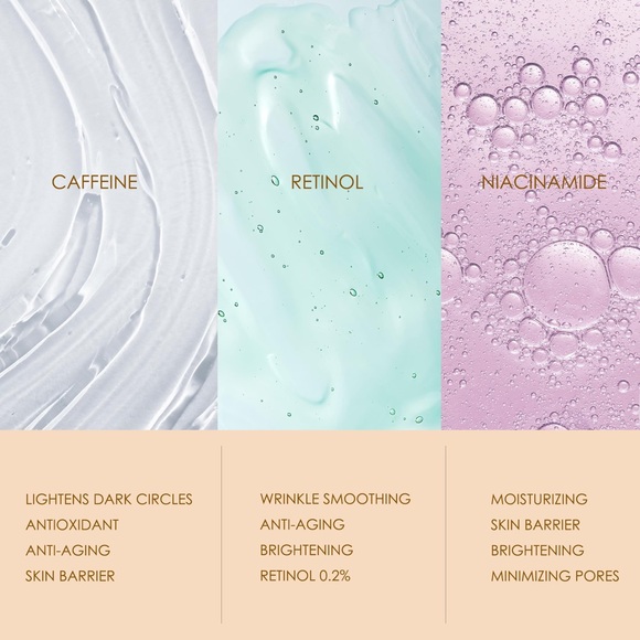 ANAREAL ADVANCED EYE SERUM - CAFFEINE & RETINOL - ANTI-AGING DEPUFFING - Picture 5 of 8